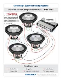 Learn how to wire two dual 2 ohm car subwoofers to a 2 ohm final impedance using the series parallel wiring method. Subwoofer Wiring Diagrams Throughout 4 Ohm Dual Voice Coil Diagram Inside 1 Subwoofer Wiring Car Audio Car Audio Installation