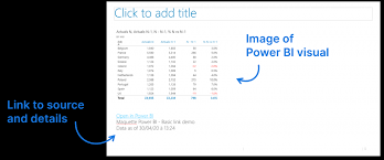 Create custom visuals for power bi. 4 Effective Ways Of Connecting Power Bi To Powerpoint Upslide