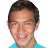 Víctor Melgar Transfer News, History, Market Value (ETV) & Career Stats