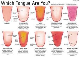 Ayurveda Tongue Diagnosis First Indications Of Illness