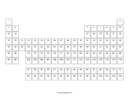 Periodic Table Blackline Master Periodic Table Sign Up Sheets Student Information