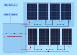 Important books for all electrical engineers! How To Connect A Solar Panel To A 12 Volt Battery