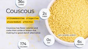 It is therefore wise to control your portion size and choose the type of rice. Couscous Nutrition Facts Calories Carbs And Health Benefits