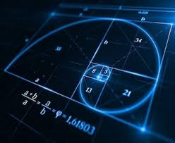 BTC Trading: What Is Fibonacci Retracement And How To Use It