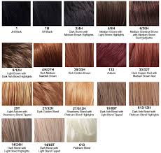 Matrix Socolor Chart 2019 Kerastase Hair Color Chart