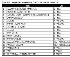 10 perlengkapan umroh ade ufi ummifikri parenting and food blogger. Senarai Keperluan Kelengkapan Haji Umrah Hawwa Firdaus Facebook