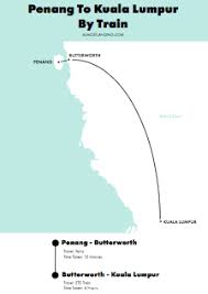 Travel from penang to kl on the penang kuala lumpur bus. Getting The Train From Penang To Kuala Lumpur Malaysia