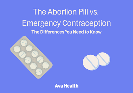 Image result for Emergency Contraception