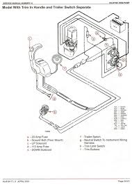 Check spelling or type a new query. Diagram Forester Sport Wiring Diagram Boat Full Version Hd Quality Diagram Boat