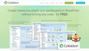 Collabion Charts For Sharepoint Collab365 Directory