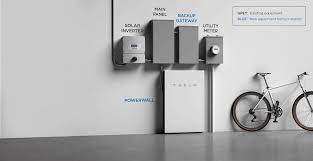 To say l'm pleased with the powerwall would be an understatement. Everything You Need To Know About The Tesla Powerwall 2 2020 Edition Cleantechnica