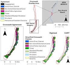 Land Free Full Text Historical Analysis Of Riparian Vegetation Change In Response To Shifting Management Objectives On The Middle Rio Grande Html