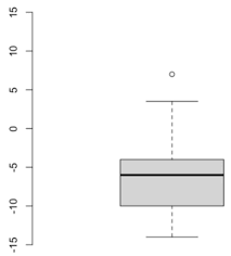 Foods Free Full Text Kimehs Proposal Of An Index For Qualitative Evaluation Of Children S Menus A Pilot Study Html