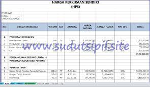 Showing posts with label rab xls. Rab Bangunan Terbaru 2020 Format Excel Sofcopy Gratis Sudut Sipil