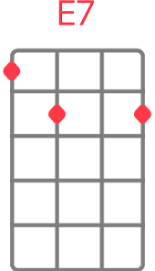 Leopard mid waist frayed hemline jean shorts. Jeff Buckley Hallelujah Ukulele Chords And Tabs