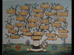 We did not find results for: Custom Family Tree Paintings Hand Painted Family Trees On Canvas Youtube