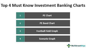 Plot ratioin the town and country planning act 1976 (act172), plot ratio means the ratio of the total floorarea of a building to the area of the building plotas measured between the survey boundary linesor, if there are no survey boundary lines, betweenthe provisional boundary lines. Pe Band Charts Football Field Graphs Download Free Template
