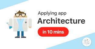 Android.app − provides access to the application. Applying App Architecture In 10 Mins Android Developers By Rambabu Padimi Tech Notes Mobile App Development Web Development Cloud Medium