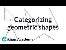 Classifying Shapes By Line And Angles Types Video Khan