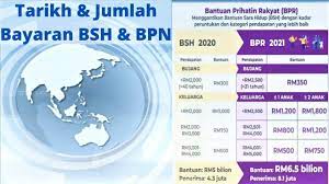 Info maklumat apa itu bsh/br1m 2020 bagi yang belum mengetahui atau baru untuk membuat permohonan, bsh 2020. Tarikh Jumlah Bayaran Bsh Bpn Secara Tepat Bantuan Sara Hidup Bantuan Prihatin Nasional In 2021 Malaysia Map Map Screenshot