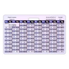 buy weight conversion chart adult range horizontal badge id