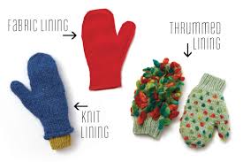 I came across a really quick knit for chunky mittens that i thought i would share with you all. 7 Tips For Knitting Warmer Mittens Knitting Interweave