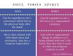 Difference Between Soul And Spirit Pediaa Com Book Writing Tips Psychology Notes Writing Tips