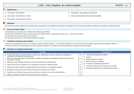 Fiche Rome J1501 Soins D Hygiene De Confort Du Patient