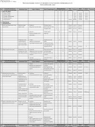 We did not find results for: Program Semester Dan Tahunan Bk Kelas 7 8 9