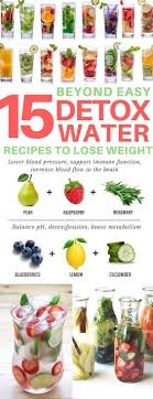Pin On Healthy Drinks Smoothies