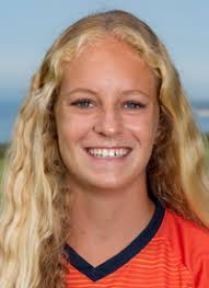 2018 Women's Soccer Roster