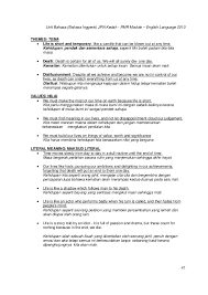 Bahasa inggeris malaysia berasal daripada bahasa inggeris british. Pmr Paper 1 Module 2010