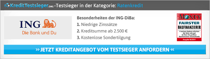 Mmtga murojaat qilish bank muassasalariga ajoyib muqobildir. Credit Europe Test 2021 Alle Kredit Erfahrungen Mit Bewertung