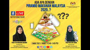 Panduan ini telah dihasilkan oleh kementerian kesihatan malaysia. Ada Apa Dengan Piramid Makanan 2020 Youtube