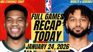 Phoenix Suns vs Detroit Pistons NBA Play-By-Play Reaction 1/15/26 LIVE