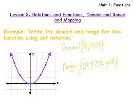 See full list on wikihow.com Lesson 2 Relations And Functions Domain And Range And Mapping Unit 1 Functions Lesson 2 Relations And Functions Domain And Range And Mapping Ppt Download