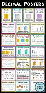 Set Of 35 Posters Of Basic Decimal Concepts Includes Tenths Hundredths Thousandths Reading Decimals Decimal In 2020 Studying Math Math Lessons Teaching Decimals