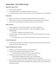 Molar Mass