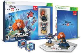 Juegos xbox 360, descubre todas las novedades de juegos xbox 360, analisis, avances, videos, trucos, imagenes, noticias y mucho mas. Juegos Para Ninos On Twitter Juegos Xbox 360 Kinect Para Ninos Https T Co Tcc9pcjhjt