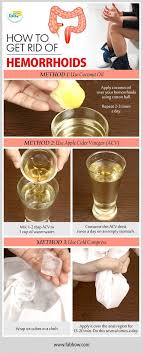 Check spelling or type a new query. 9 Hemorrhoids Ideas Hemorrhoids The Cure Getting Rid Of Hemorrhoids