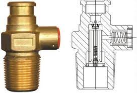 Maybe you would like to learn more about one of these? China Lpg Cylinder Valve Series For Lpg Ysf 4b China Lpg Cylinder Valve Cylinder Valve
