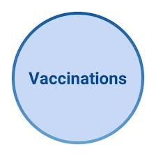 Covid 19 Vaccine Antibody Testing Ralphs