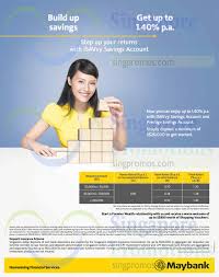 Here are the best online savings account interest rates. Maybank Up To 1 40 P A Isavvy Savings Account 1 Apr 30 Jun 2015