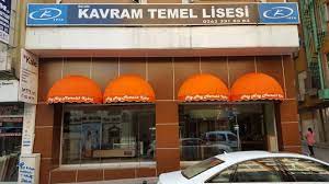 Tente Modelleri Ile Ilgili Gorsel Sonucu Model