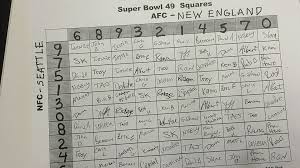 38 Veritable Football Score Betting Chart