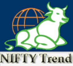 Nifty Trend Nifty Future Trading Tips Free Intraday