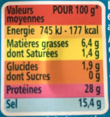 Filets D Anchois Du Perou Allonges A L Huile D Olive Casino 50 G