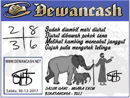 Prediksi Togel Hongkong Sabtu 30 12 2017 Mbah Dewan Telah Berhasil Melakukan Terawangan Berikut Hasil Terawangan Jitu Dari Mbah Dewan Ai Pengikut Kuda Shio