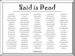 Said Is Dead Free Printable Synonym Poster By Iheartliteracy Teachers Pay Teachers Said Is Dead Other Words For Said Writing Tips
