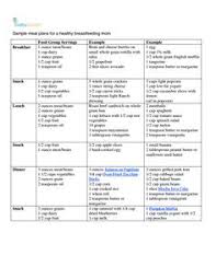 Pin On Breastfeeding Tips And Help